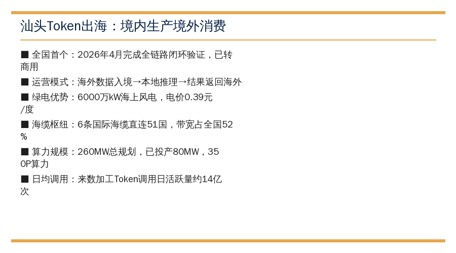 Token出海关键数据卡