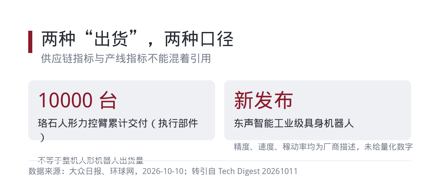 两种